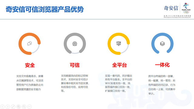 政企用户的理想浏览器什么样?奇安信解决痛点